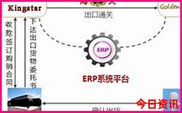 长寿景区有哪些景点